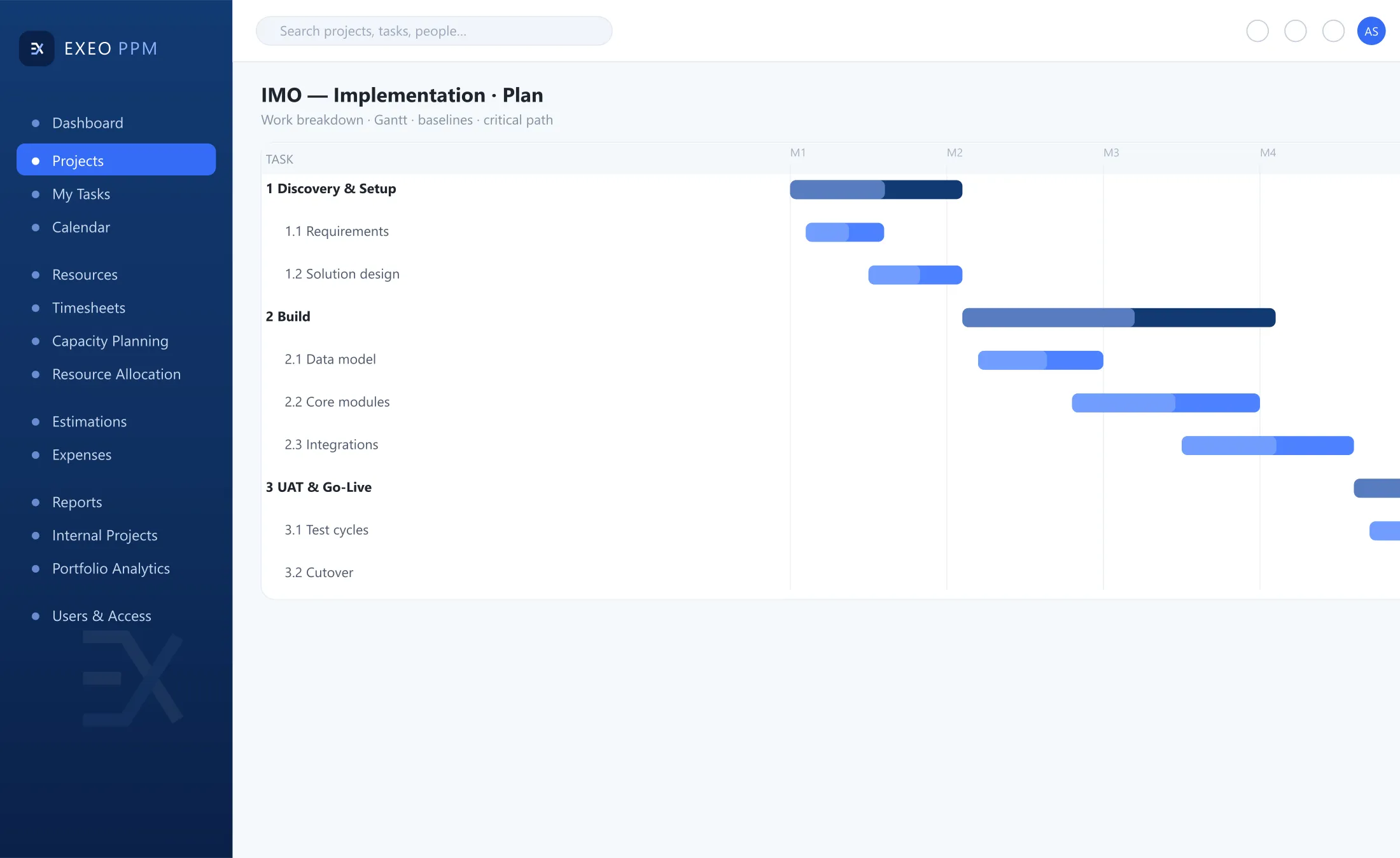 خطة مشروع في Exeo PPM على هيئة مخطط Gantt بالمراحل والمهام، ببيانات تجريبية