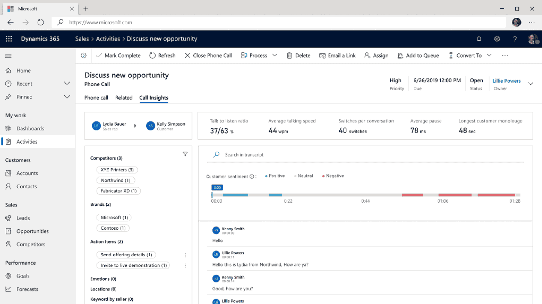 Customer Journey Dashboard