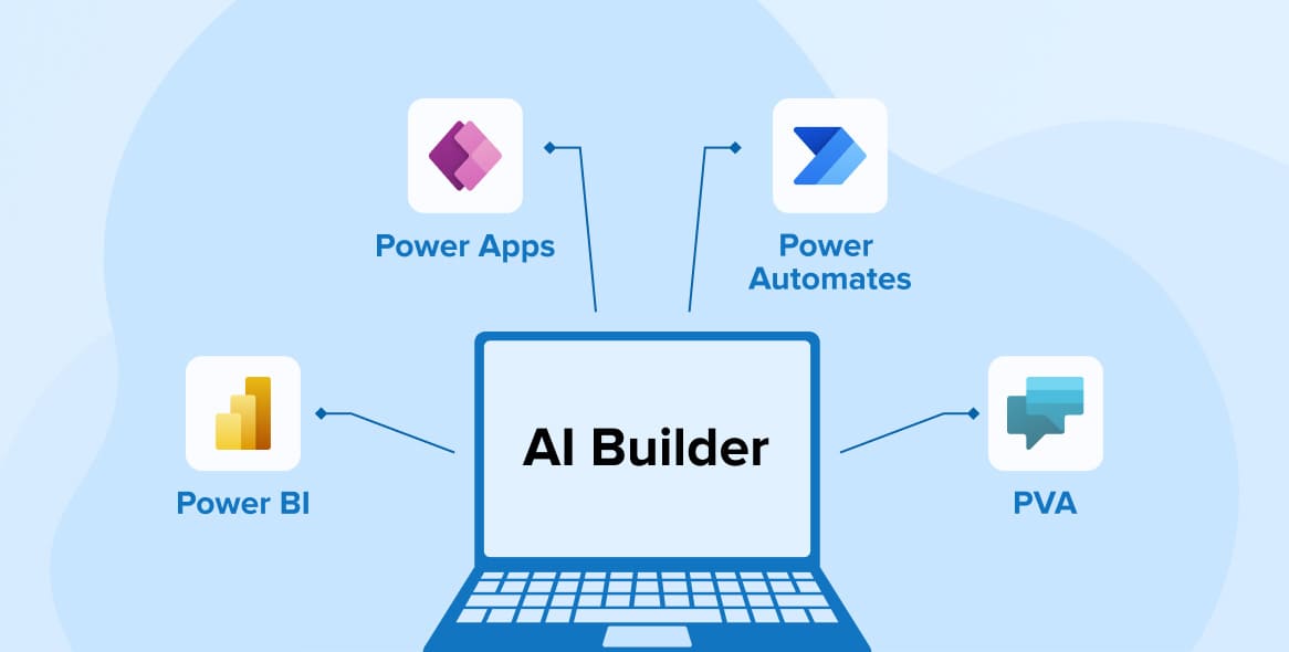 AI Builder