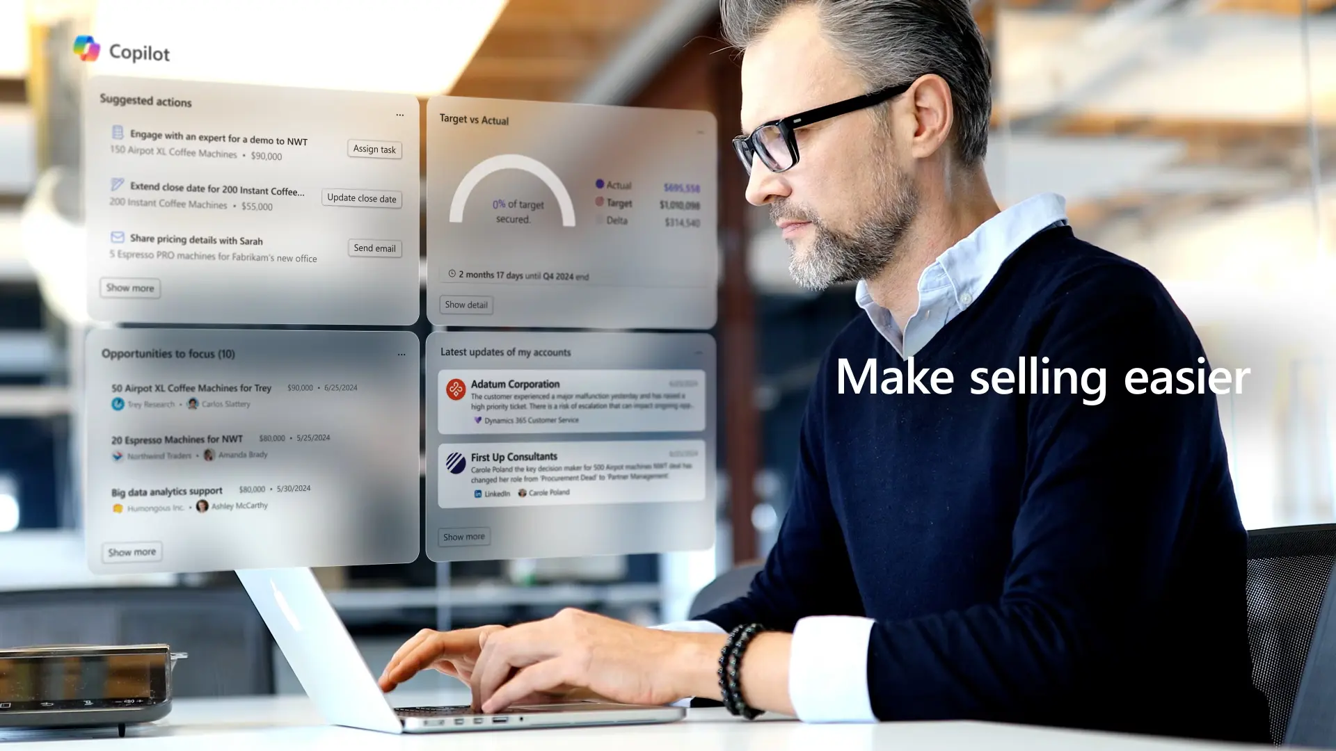 Microsoft Dynamics 365 Customer Service Dashboard